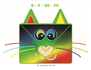 RECHTSCHREIBUNG ÜBUNGSBUCH – B – P – BB – PP von Hönig,  Michaela