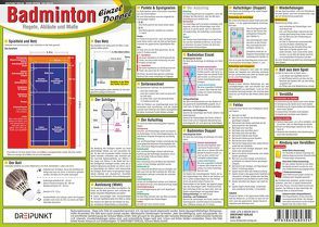 Badminton von Schulze,  Michael