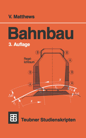 Bahnbau von Matthews,  Volker