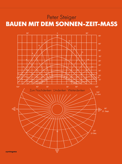 Bauen mit dem Sonnen-Zeit-Maß von Steiger,  Peter