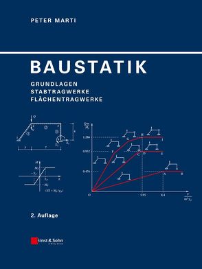 Baustatik von Marti,  Peter