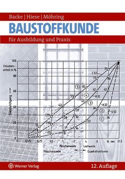 Baustoffkunde von Backe,  Hans, Hiese,  Wolfram, Möhring,  Rolf