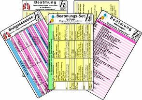 Beatmungs-Karten-Set für Kinder, Säuglinge, Früh- & Neugeborene – Medizinische Taschen-Karte von Hawelka Verlag