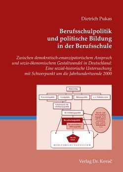 Berufsschulpolitik und politische Bildung in der Berufsschule von Pukas,  Dietrich