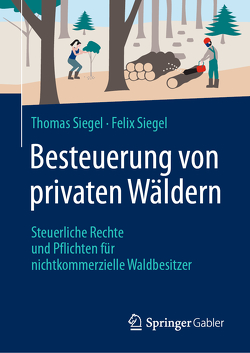 Besteuerung von privaten Wäldern von Siegel,  Felix, Siegel,  Thomas