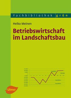 Betriebswirtschaft im Landschaftsbau von Hochschule Osnabrück