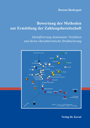 Bewertung der Methoden zur Ermittlung der Zahlungsbereitschaft von Hedergott,  Doreen