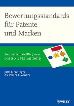 Bewertungsstandards für Patente und Marken von Menninger,  Jutta, Wurzer,  Alexander J.