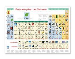 Bilder – Periodensystem der Elemente von Prof. Dr. Quadbeck - Seeger,  Hans - Jürgen