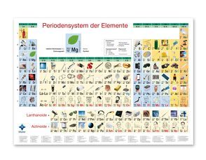 Bilder – Periodensystem der Elemente von Prof. Dr. Quadbeck - Seeger,  Hans - Jürgen