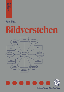 Bildverstehen von Pinz,  Axel