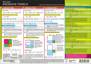 Binomische Formeln von Schulze Media GmbH