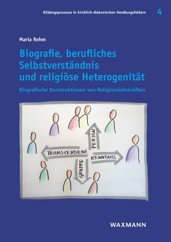 Biografie, berufliches Selbstverständnis und religiöse Heterogenität von Rehm,  Maria