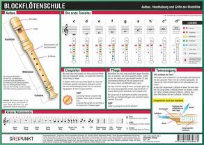 Blockflötenschule von Schulze,  Michael