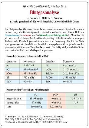 Blutgasanalyse von Brunner,  Gernot, Müller,  Ralf, Prause,  Gerhard