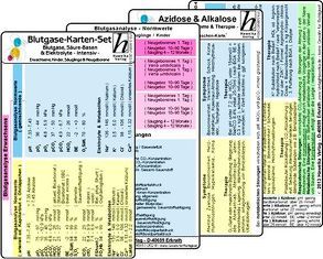 Blutgase-Karten-Set – Medizinische Taschen-Karte von Hawelka Verlag