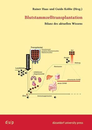 Blutstammzelltransplantation von Haas,  Rainer, Kobbe,  Guido