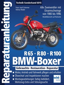 BMW Boxer R65, R80, R100