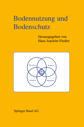 Bodennutzung und Bodenschutz von FIEDLER