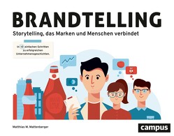 Brandtelling von Mattenberger,  Matthias M., Meyer,  Jennifer