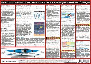 Brandungsfahrten mit dem Seekajak von Schulze,  Michael