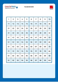 Calcutrix 100 von Stark-Frick,  Heinz