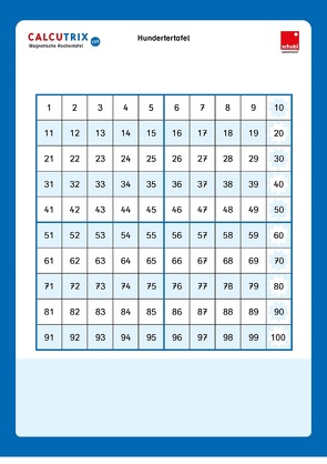 Calcutrix 100 von Stark-Frick,  Heinz