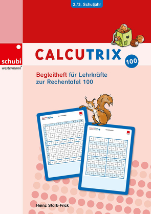 Calcutrix von Stark-Frick,  Heinz