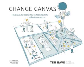 Change Canvas von Kötzle,  Sandra, Management,  TEN HAVE Change