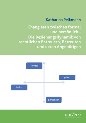 Changieren zwischen formal und persönlich – Die Beziehungsdynamik von rechtlichen Betreuern, Betreuten und deren Angehörigen von Katharina,  Pelkmann