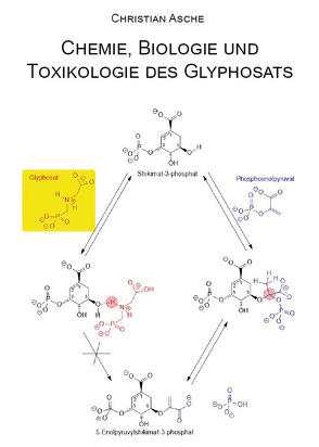 Chemie, Biologie und Toxikologie des Glyphosats von Asche,  Christian