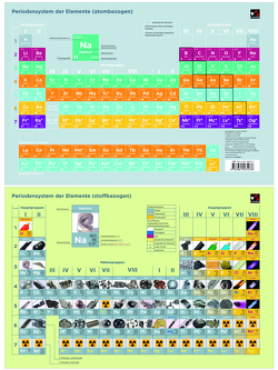 Periodensystem der Elemente / Chemie – Bayern / Chemie Periodensystem der Elemente von Bayer,  Fred, Hollweck,  Ernst