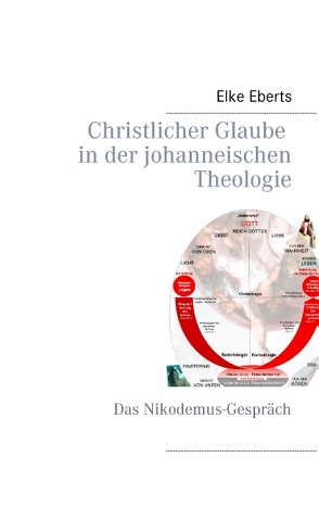 Christlicher Glaube in der johanneischen Theologie von Eberts,  Elke