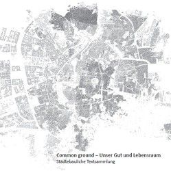 Common Ground – Unser Gut und Lebensraum von Brischnik,  Martin, Pilz,  Martin, Schelischansky,  Burkhard, Stocker,  Armin, Volberg,  Claudia