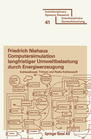 Computersimulation langfristiger Umweltbelastung durch Energieerzeugung von NIEHAUS