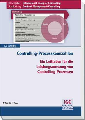 Controlling-Prozesskennzahlen