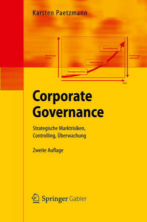 Corporate Governance von Paetzmann,  Karsten