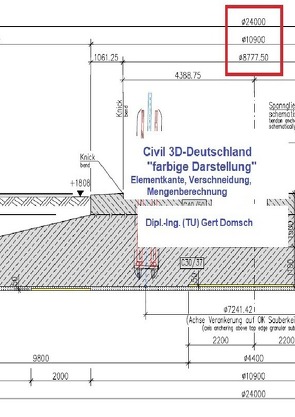 Cvil 3D Deutschland / Civil 3D-Deutschland, „farbige Darstellung“ (für Anwender) von Domsch,  Gert