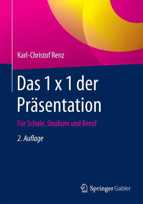 Das 1 x 1 der Präsentation von Renz,  Karl-Christof