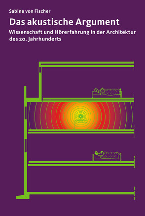 Das akustische Argument von von Fischer,  Sabine