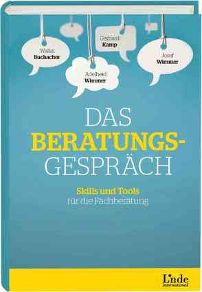 Das Beratungsgespräch von Buchacher,  Walter, Kamp,  Gerhard, Wimmer,  Adelheid, Wimmer,  Josef