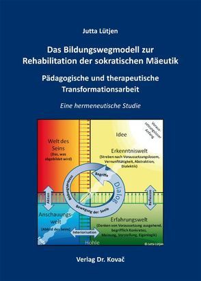 Das Bildungswegmodell zur Rehabilitation der sokratischen Mäeutik – Pädagogische und therapeutische Transformationsarbeit von Lütjen,  Jutta