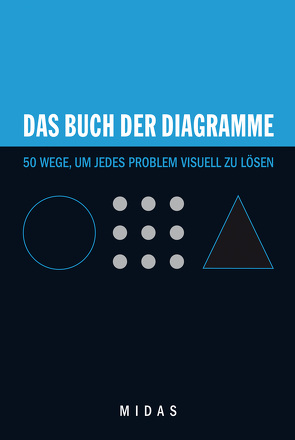 Das Buch der Diagramme von Duncan,  Kevin