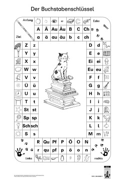 Das Buchstabenschloss / Lesebuch von Frey-Kocher,  Marianne, Hofstetter-Sprunger,  Heidi, Klinger-Schorr,  Annemarie, Meiers,  Kurt