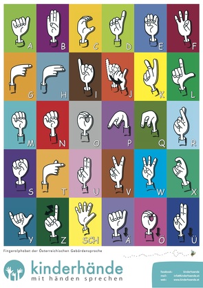 das bunte Fingeralphabet