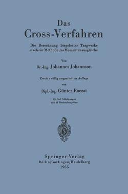 Das Cross-Verfahren von Johannson,  Johannes, Raczat,  Günter