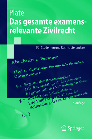 Das gesamte examensrelevante Zivilrecht von Otto,  Mark-Oliver, Plate,  Jürgen