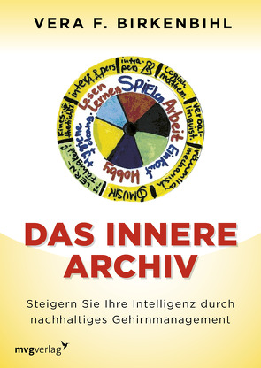 Das innere Archiv von Birkenbihl,  Vera F