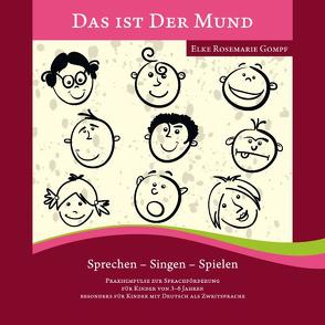 DAS IST DER MUND – Singen – Sprechen – Spielen von Gompf,  Elke Rosemarie