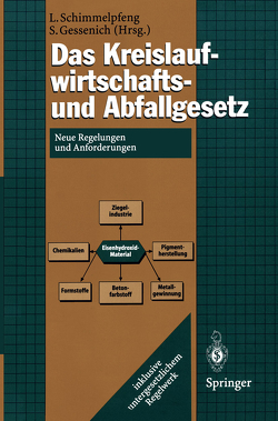 Das Kreislaufwirtschafts- und Abfallgesetz von Gessenich,  Stefan, Schimmelpfeng,  Lutz